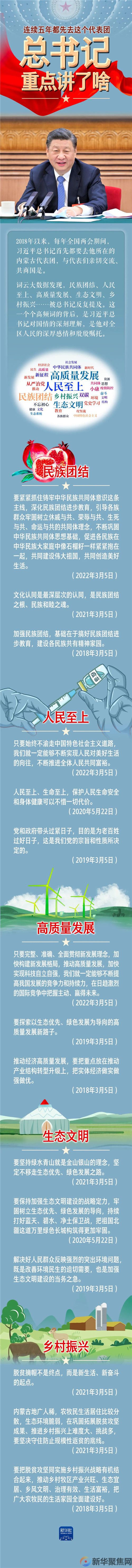 连续五年都先去这个代表团，总书记重点讲了啥