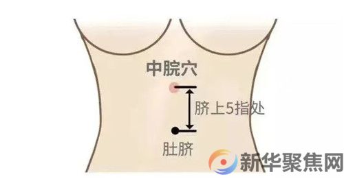 今日大雪，三忌、三宜、三秘诀，过好冬燥严重的15天！(图3)