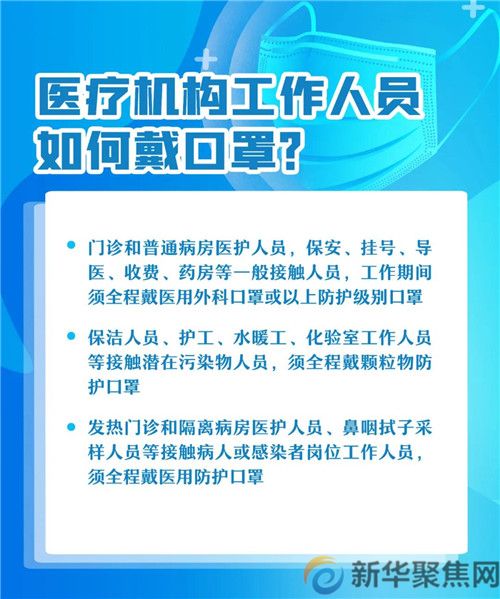 提醒！戴口罩有新要求，看图了解！(图9)